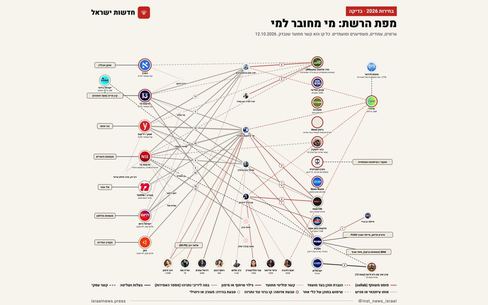 באת בשביל הלוקים, קיבלת קמפיין פוליטי
