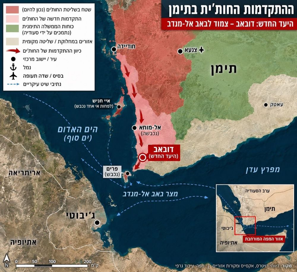 החות'ים השתלטו על המצר האסטרטגי