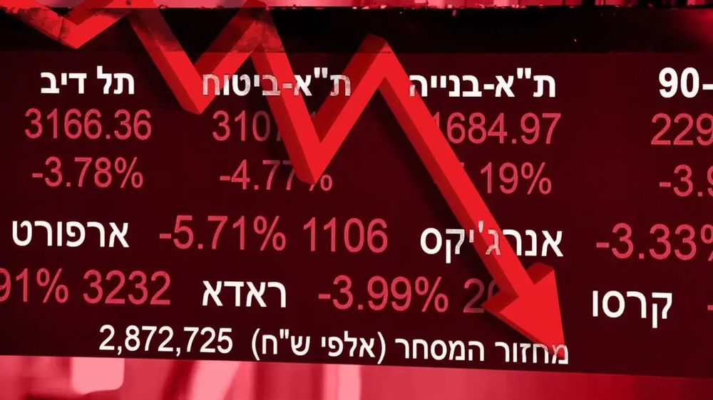 ראו הוזהרתם: מחירי המניות בדרך לתיקון חד