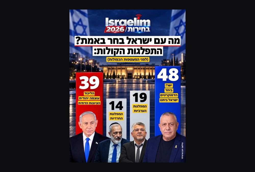 39 מול 48: המסגור המניפולטיבי של עמוד הישראלים